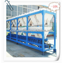 Automatic Concrete Batching Machine PLD 1600